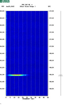 spectrogram thumbnail