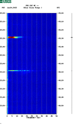 spectrogram thumbnail