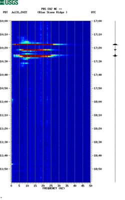 spectrogram thumbnail