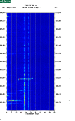 spectrogram thumbnail