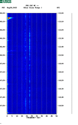 spectrogram thumbnail