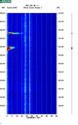 spectrogram thumbnail