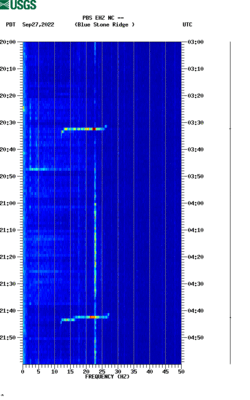 spectrogram thumbnail