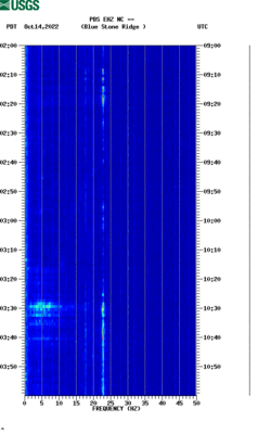 spectrogram thumbnail