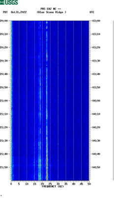 spectrogram thumbnail