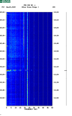 spectrogram thumbnail