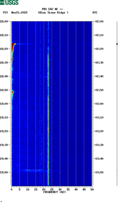 spectrogram thumbnail