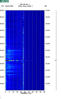 spectrogram thumbnail