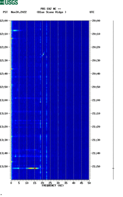 spectrogram thumbnail