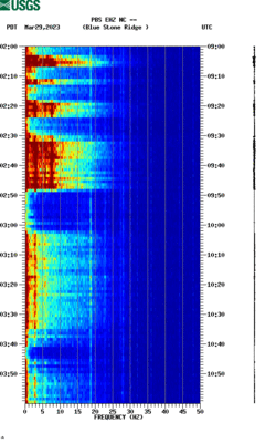 spectrogram thumbnail