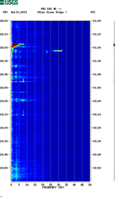 spectrogram thumbnail