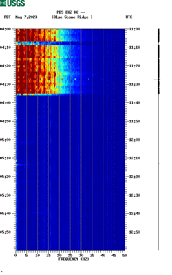 spectrogram thumbnail