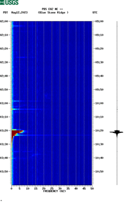 spectrogram thumbnail