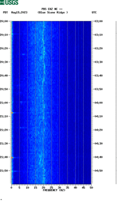 spectrogram thumbnail