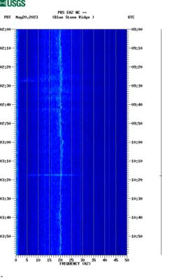 spectrogram thumbnail