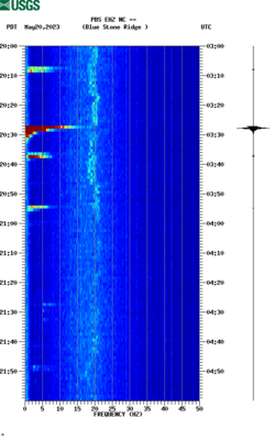 spectrogram thumbnail