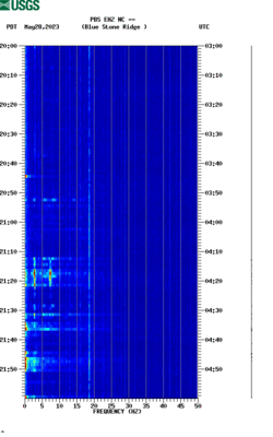 spectrogram thumbnail