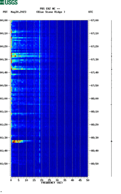 spectrogram thumbnail