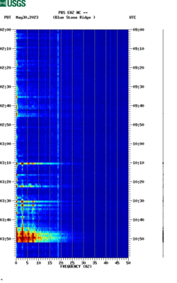 spectrogram thumbnail