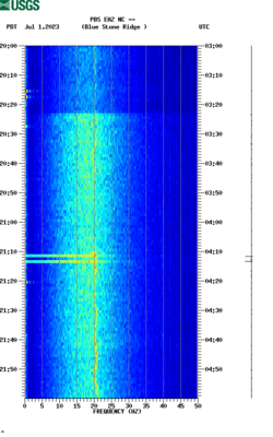 spectrogram thumbnail