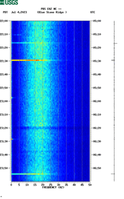 spectrogram thumbnail