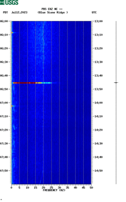 spectrogram thumbnail