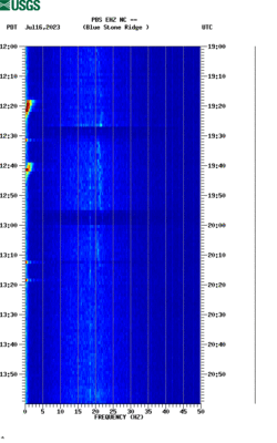 spectrogram thumbnail