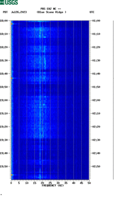 spectrogram thumbnail