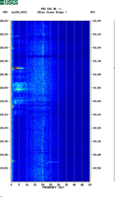 spectrogram thumbnail