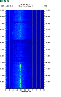 spectrogram thumbnail