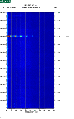 spectrogram thumbnail