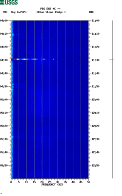 spectrogram thumbnail