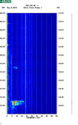 spectrogram thumbnail