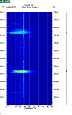 spectrogram thumbnail