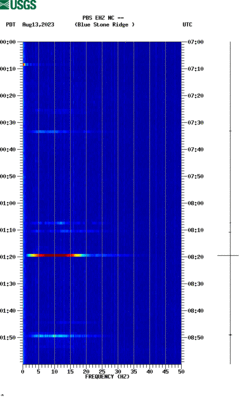 spectrogram thumbnail