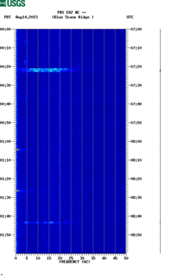 spectrogram thumbnail