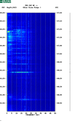 spectrogram thumbnail