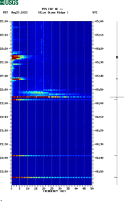 spectrogram thumbnail