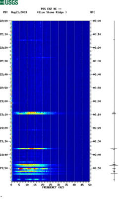 spectrogram thumbnail