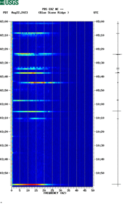 spectrogram thumbnail