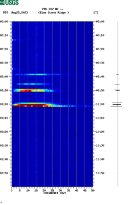 spectrogram thumbnail