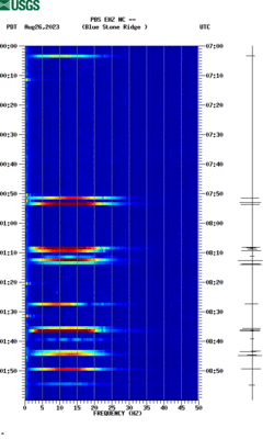 spectrogram thumbnail