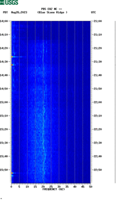 spectrogram thumbnail