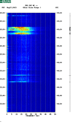 spectrogram thumbnail