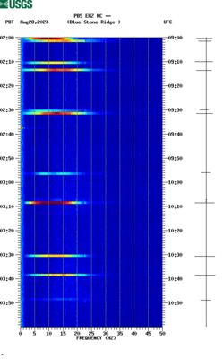 spectrogram thumbnail