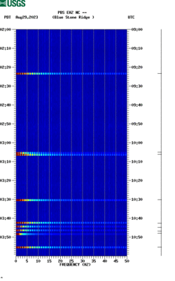 spectrogram thumbnail