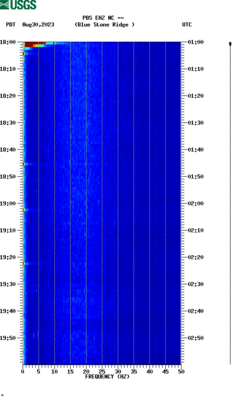 spectrogram thumbnail