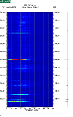 spectrogram thumbnail