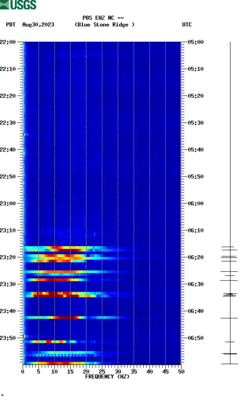 spectrogram thumbnail