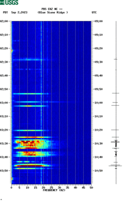 spectrogram thumbnail